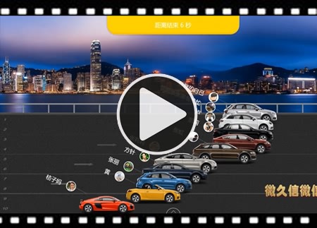 微久信微信墙3D赛车功能视频以及相关设置